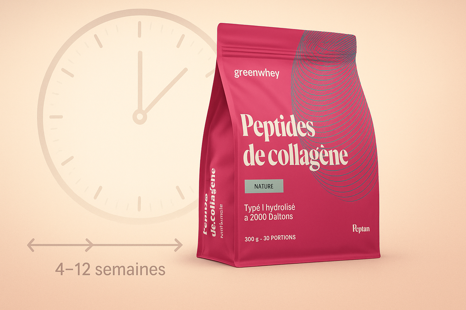 Le collagène fait effet au bout de combien de temps ?