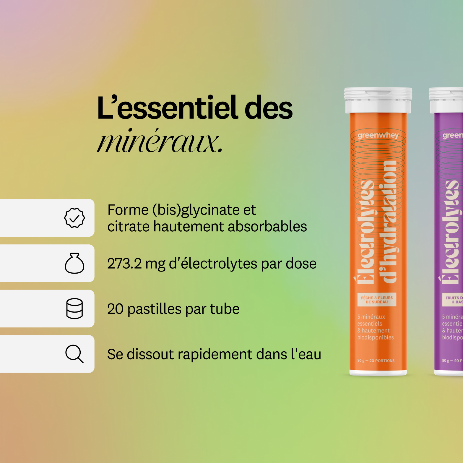 Électrolytes d’hydratation