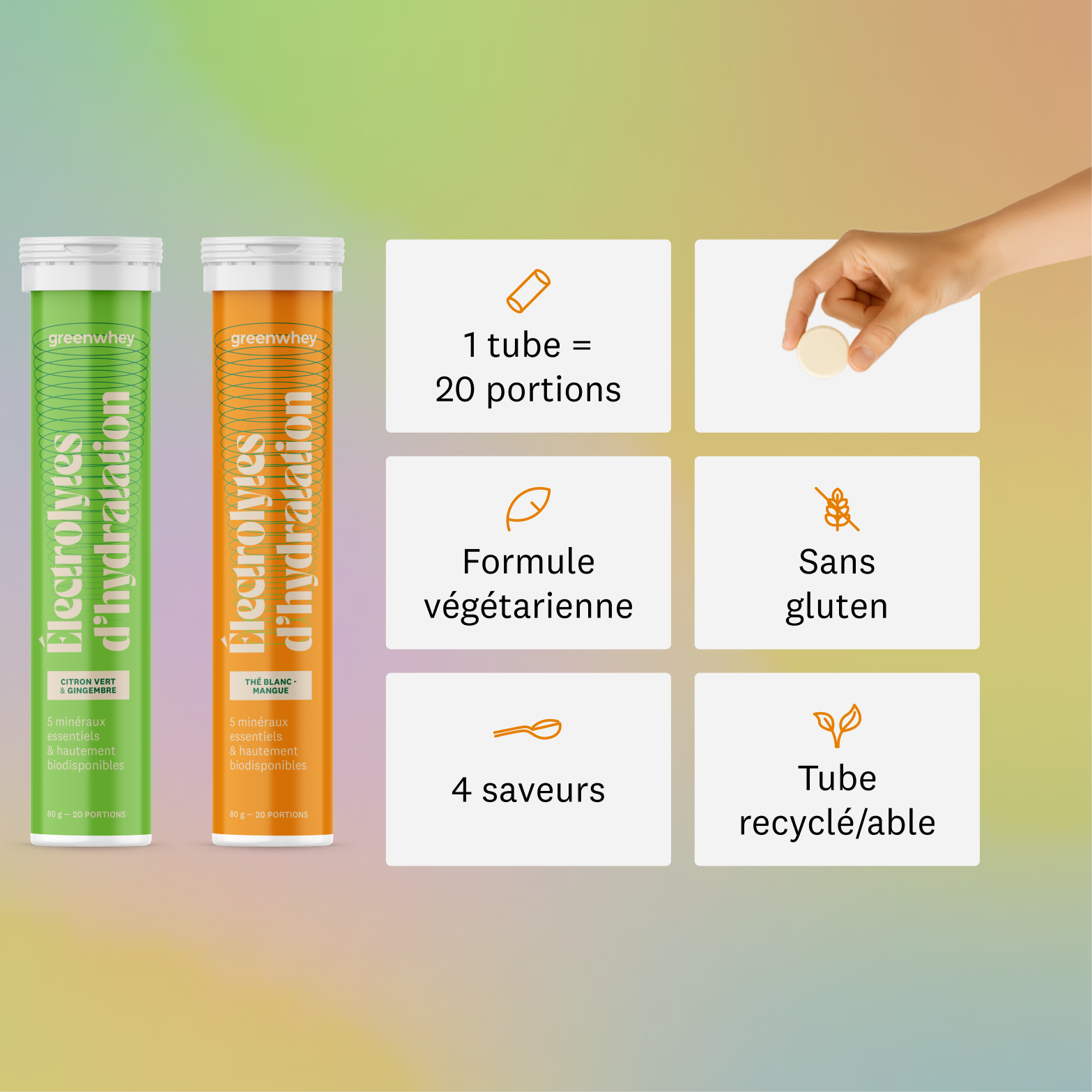 Électrolytes d’hydratation