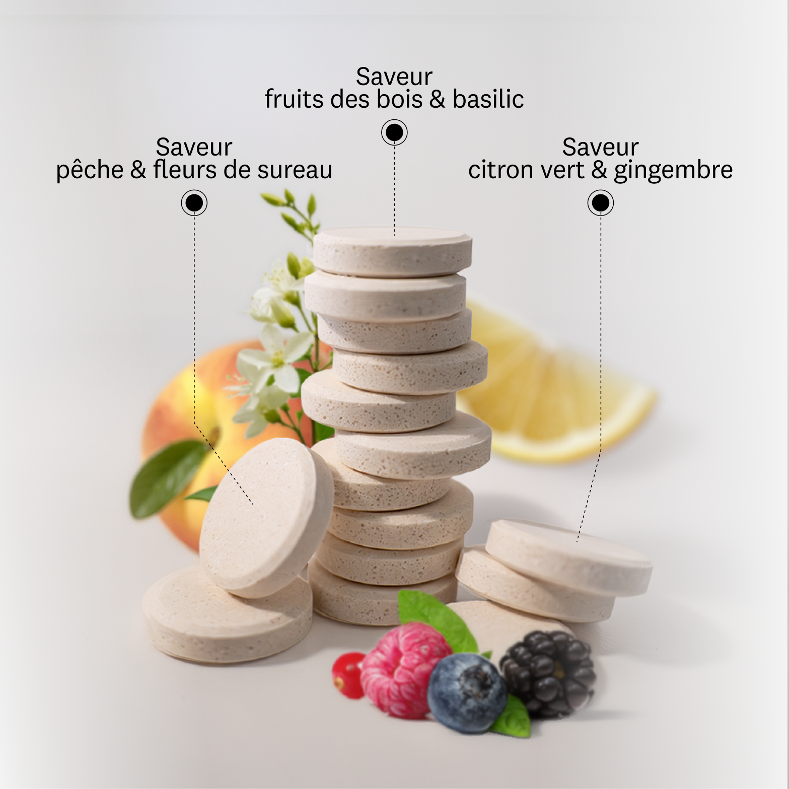 Électrolytes d’hydratation