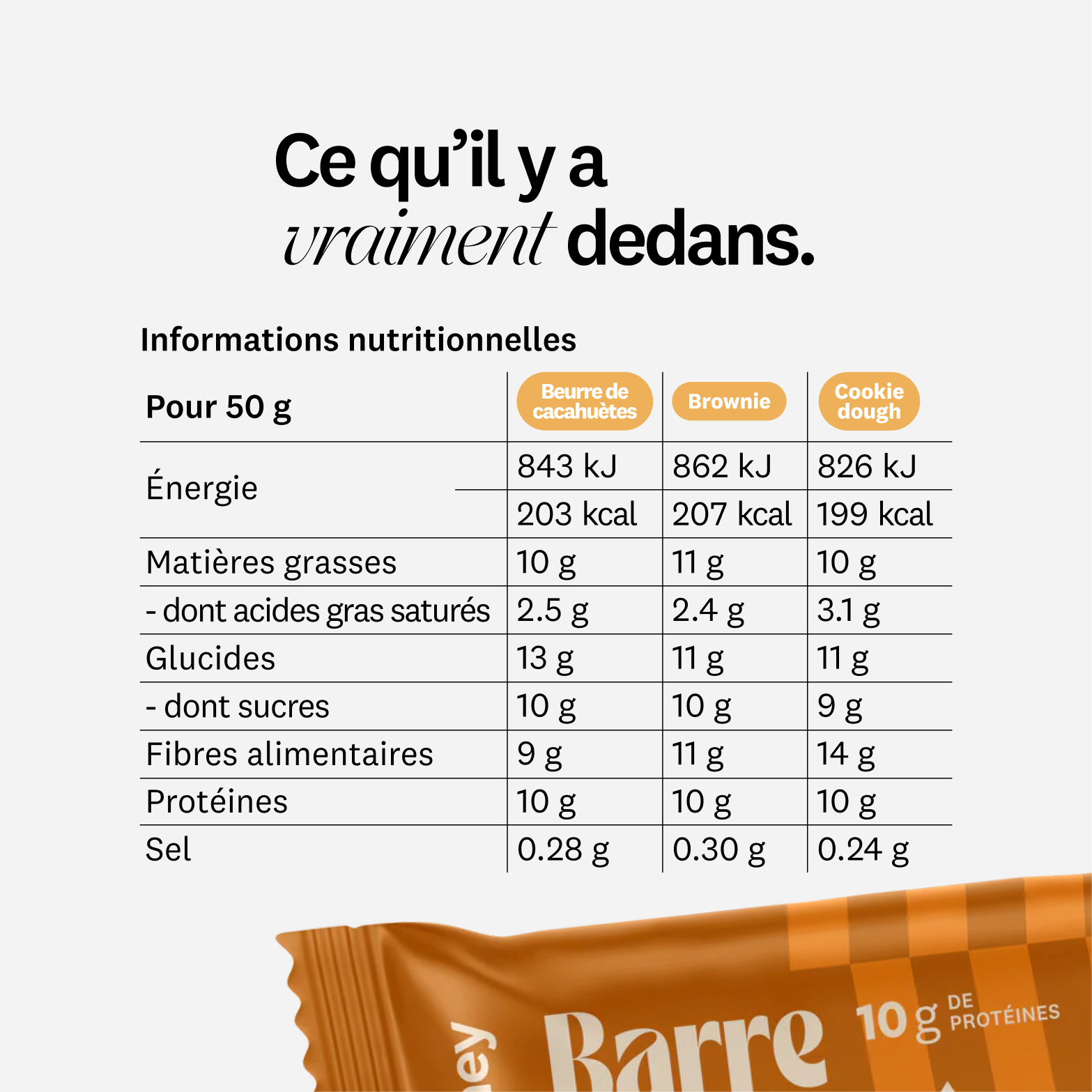 Barres protéinées Bio