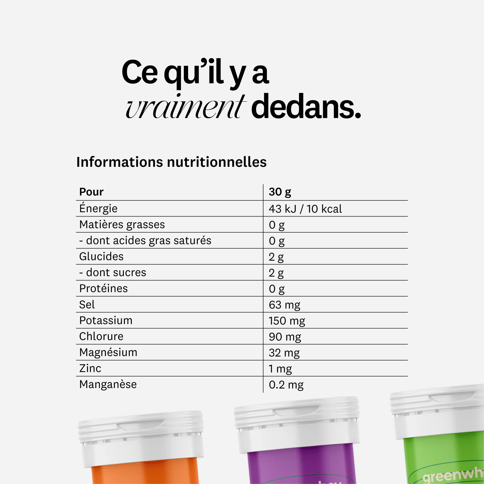 Électrolytes d’hydratation
