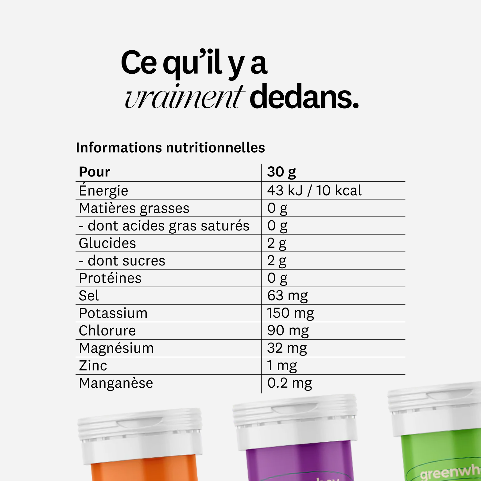 Électrolytes d’hydratation