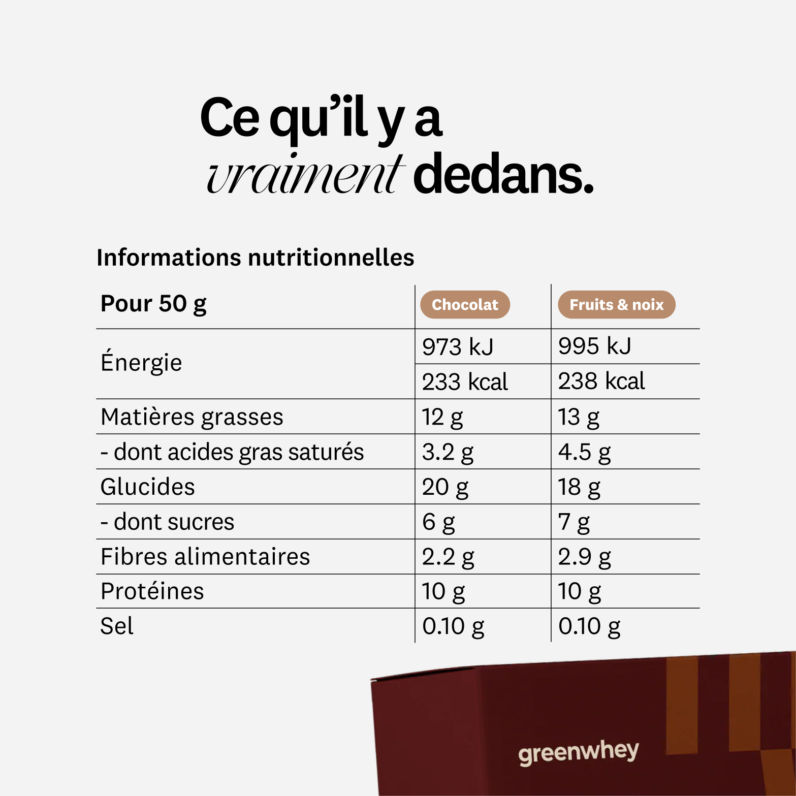 Granola protéiné Bio