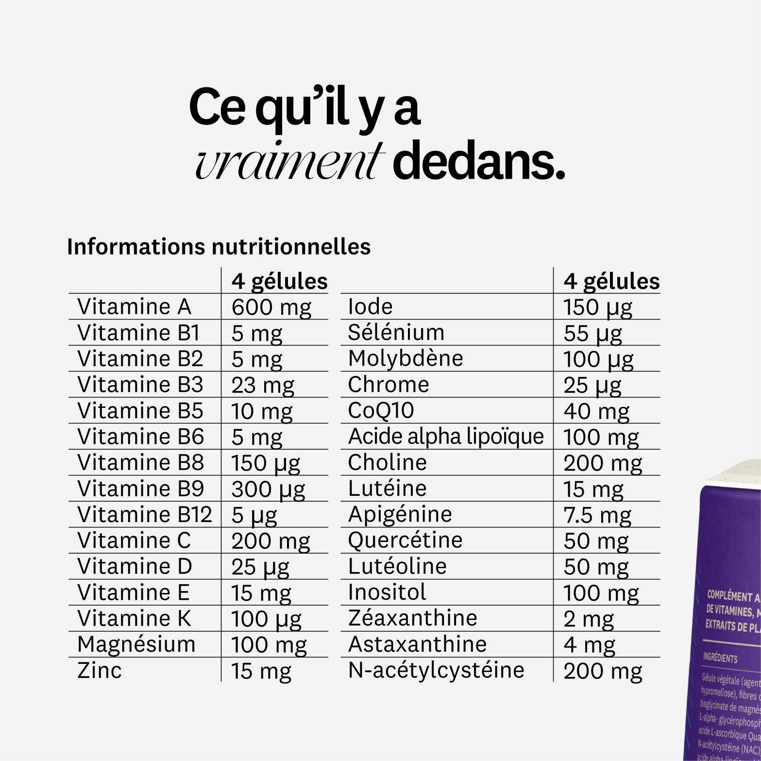 Multivitamines