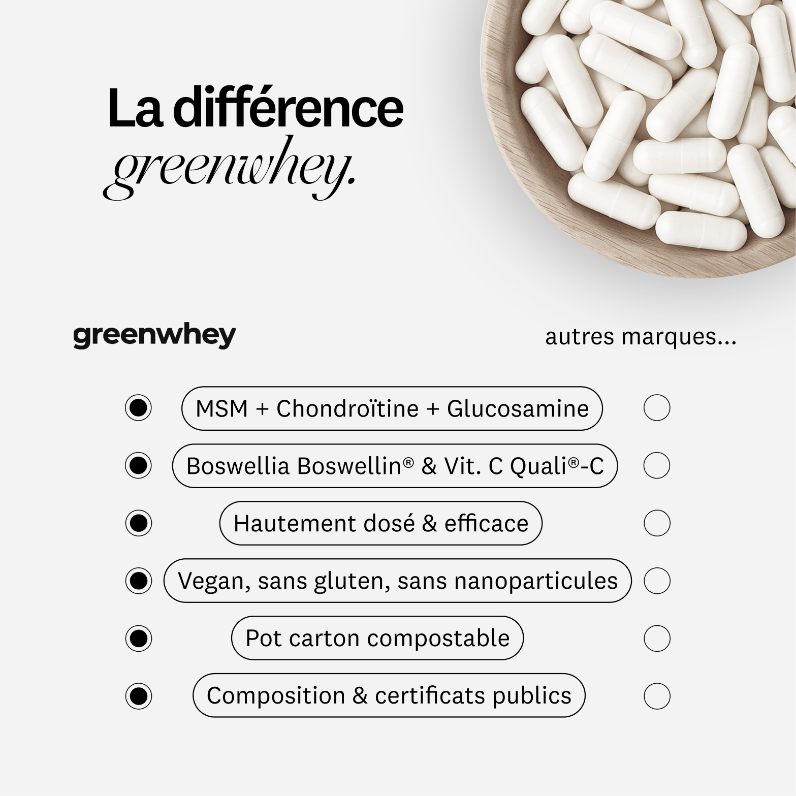 Complexe Articulaire