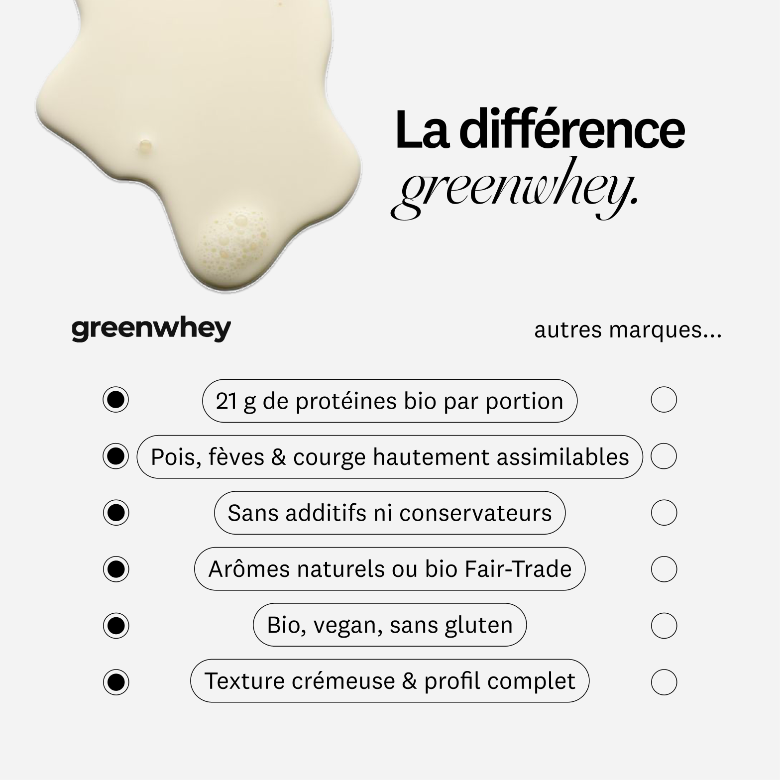 Protéine Végétale Bio