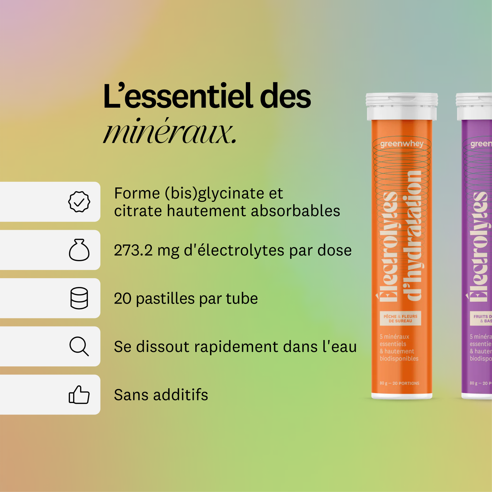 Électrolytes d’hydratation