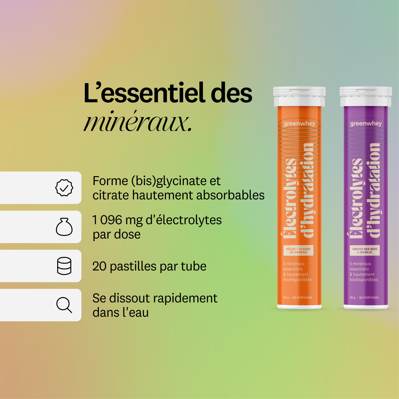 Électrolytes d’hydratation