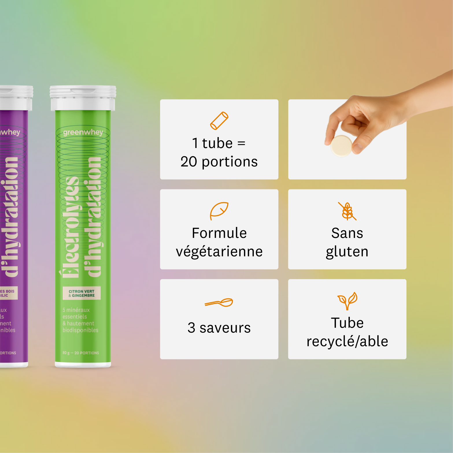 Électrolytes d’hydratation