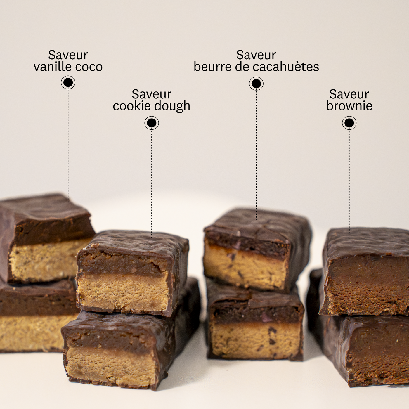 Barre Protéinée Bio