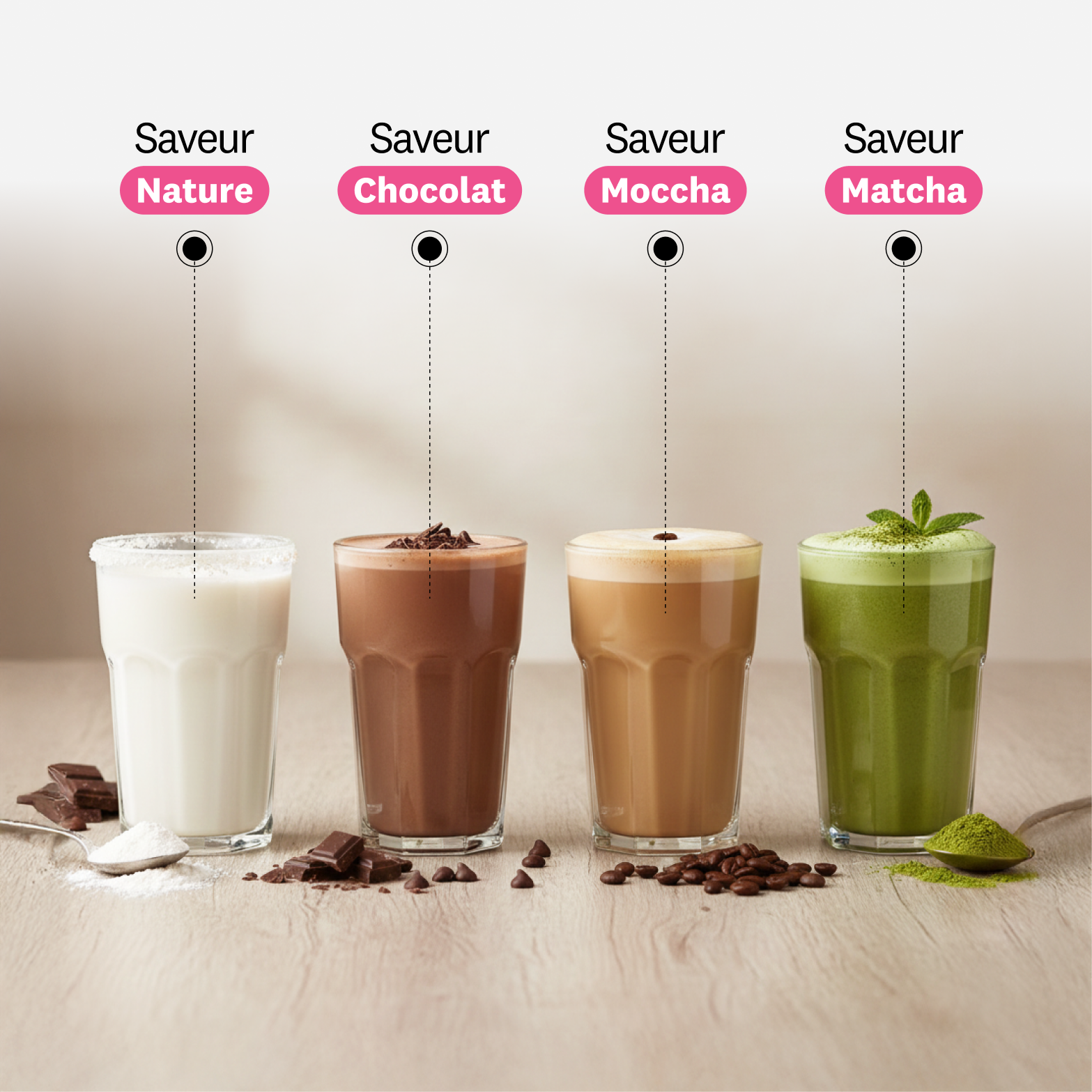 Peptides de Collagène PEPTAN®