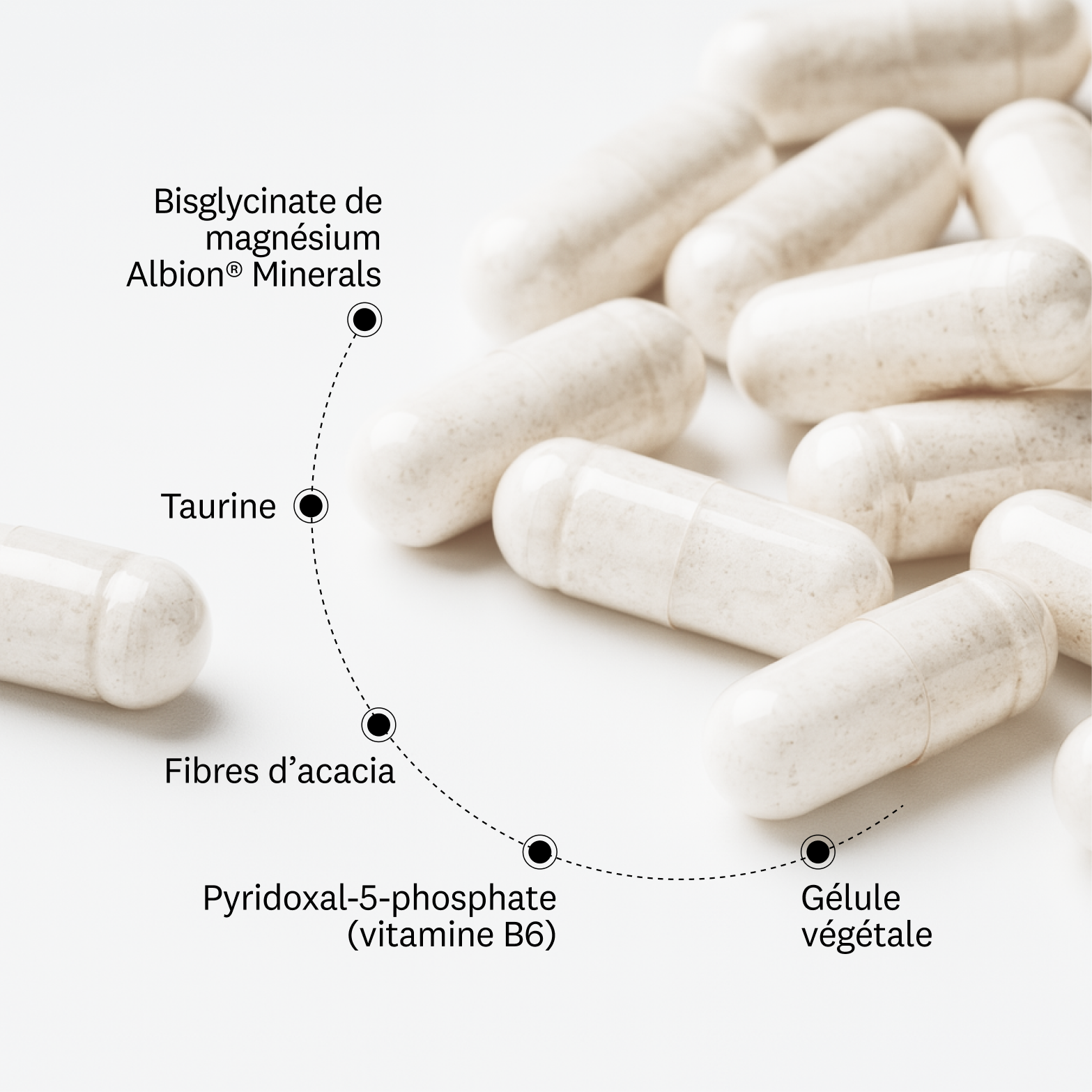 Magnésium Bisglycinate