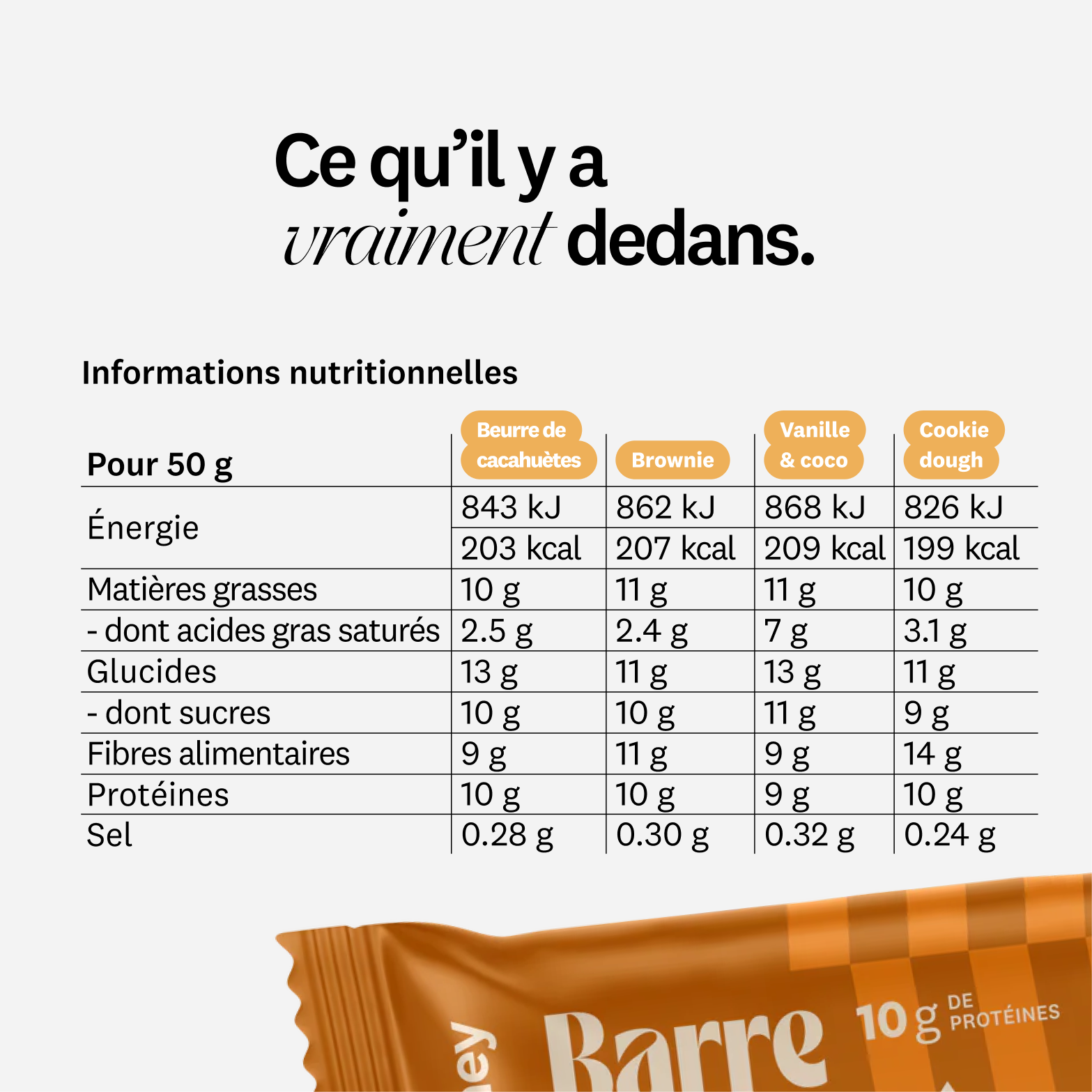 Barres protéinées Bio