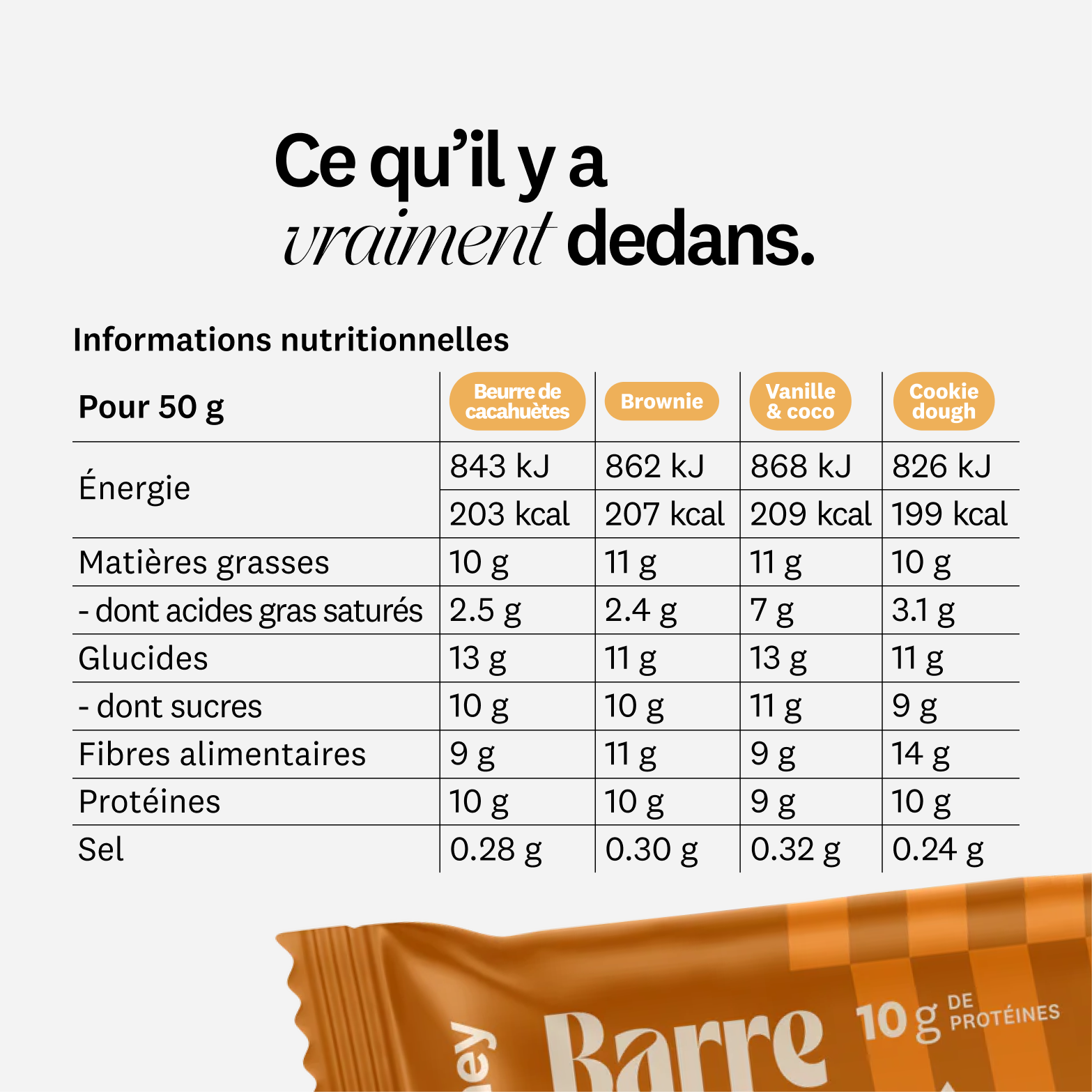 Barres protéinées Bio