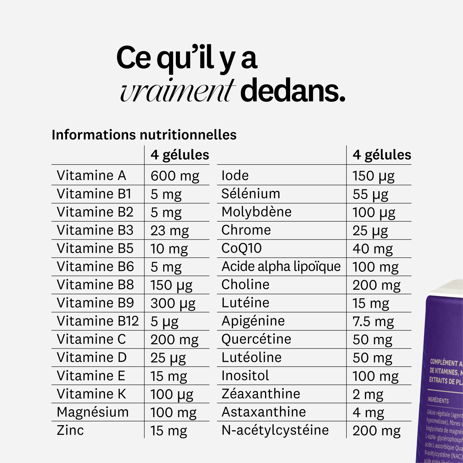 Multivitamines