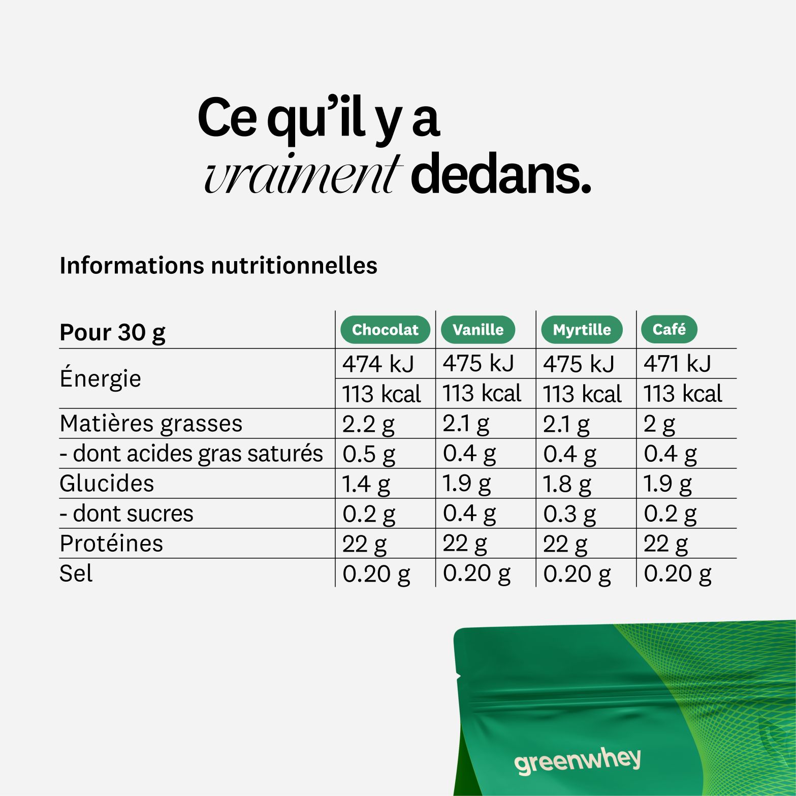 Protéine Végétale Bio